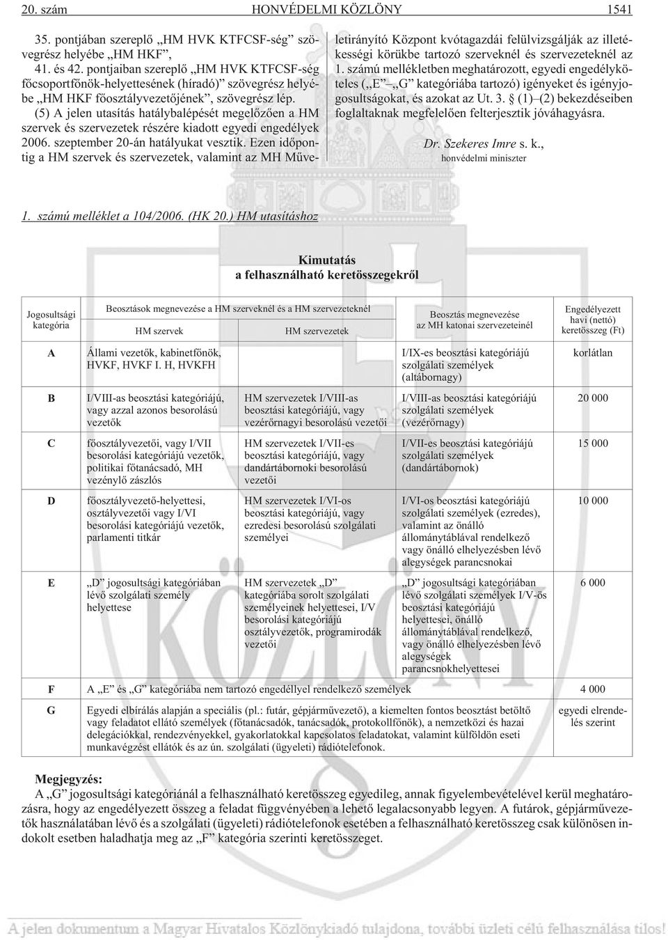 (5) A je len uta sí tás ha tály ba lé pé sét meg elõ zõ en a HM szer vek és szer ve ze tek ré szé re ki adott egye di en ge dé lyek 2006. szep tem ber 20-án ha tá lyu kat vesz tik.
