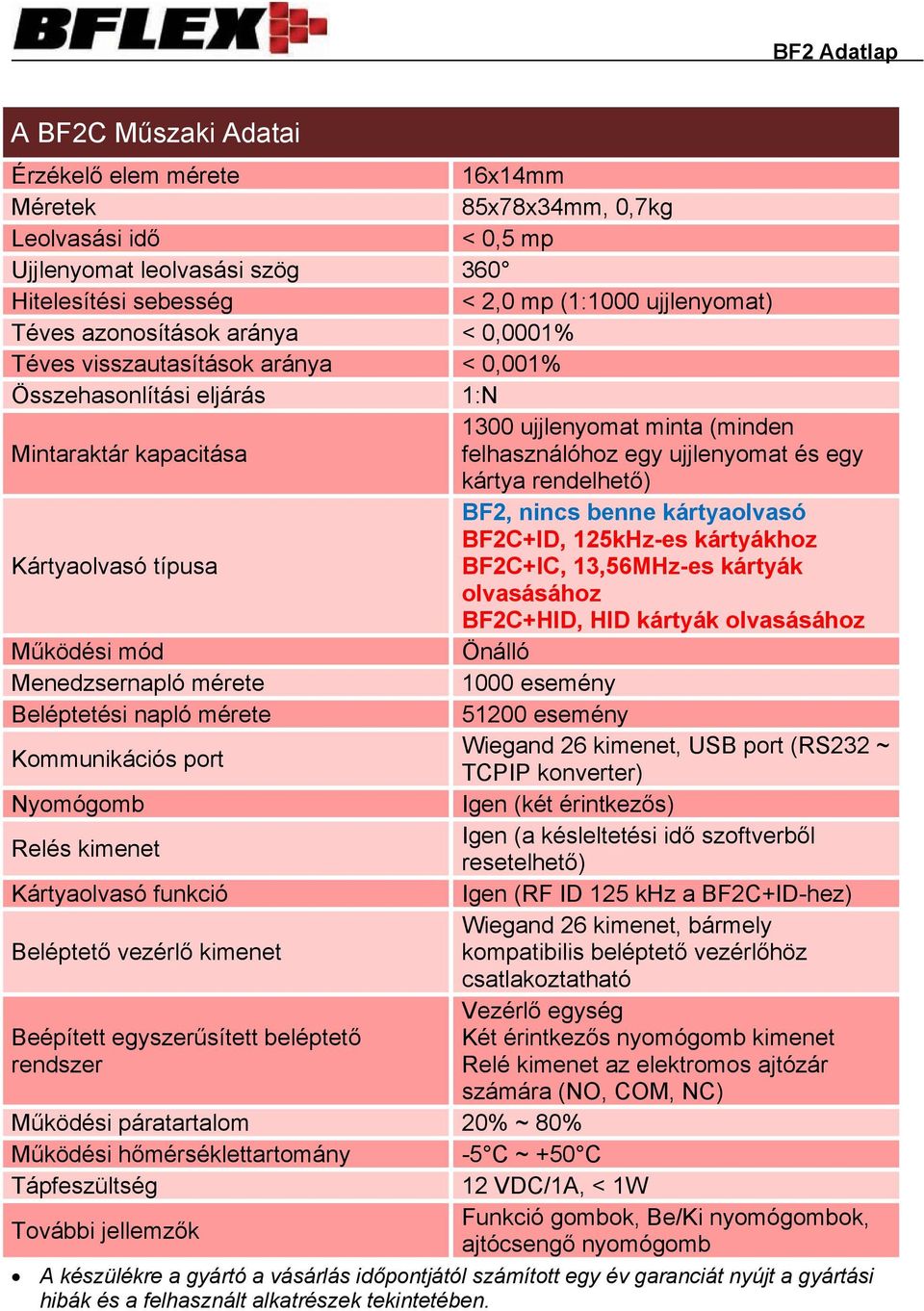 rendelhető) BF2, nincs benne kártyaolvasó BF2C+ID, 125kHz-es kártyákhoz Kártyaolvasó típusa BF2C+IC, 13,56MHz-es kártyák olvasásához BF2C+HID, HID kártyák olvasásához Működési mód Önálló