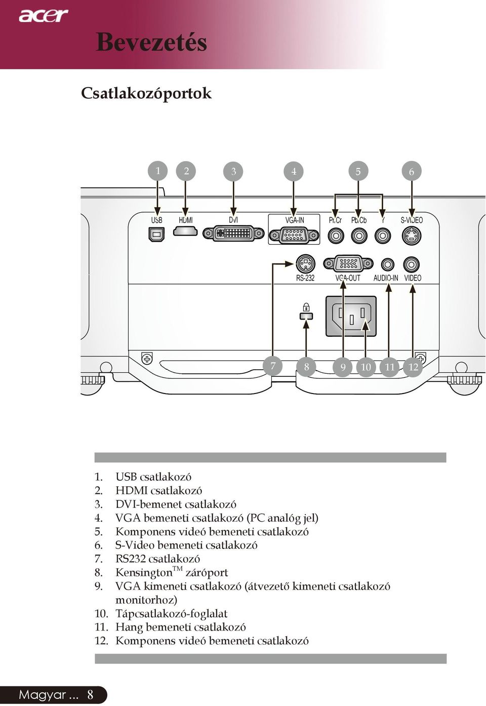 Komponens videó bemeneti csatlakozó 6. S-Video bemeneti csatlakozó 7. RS232 csatlakozó 8. Kensington TM záróport 9.