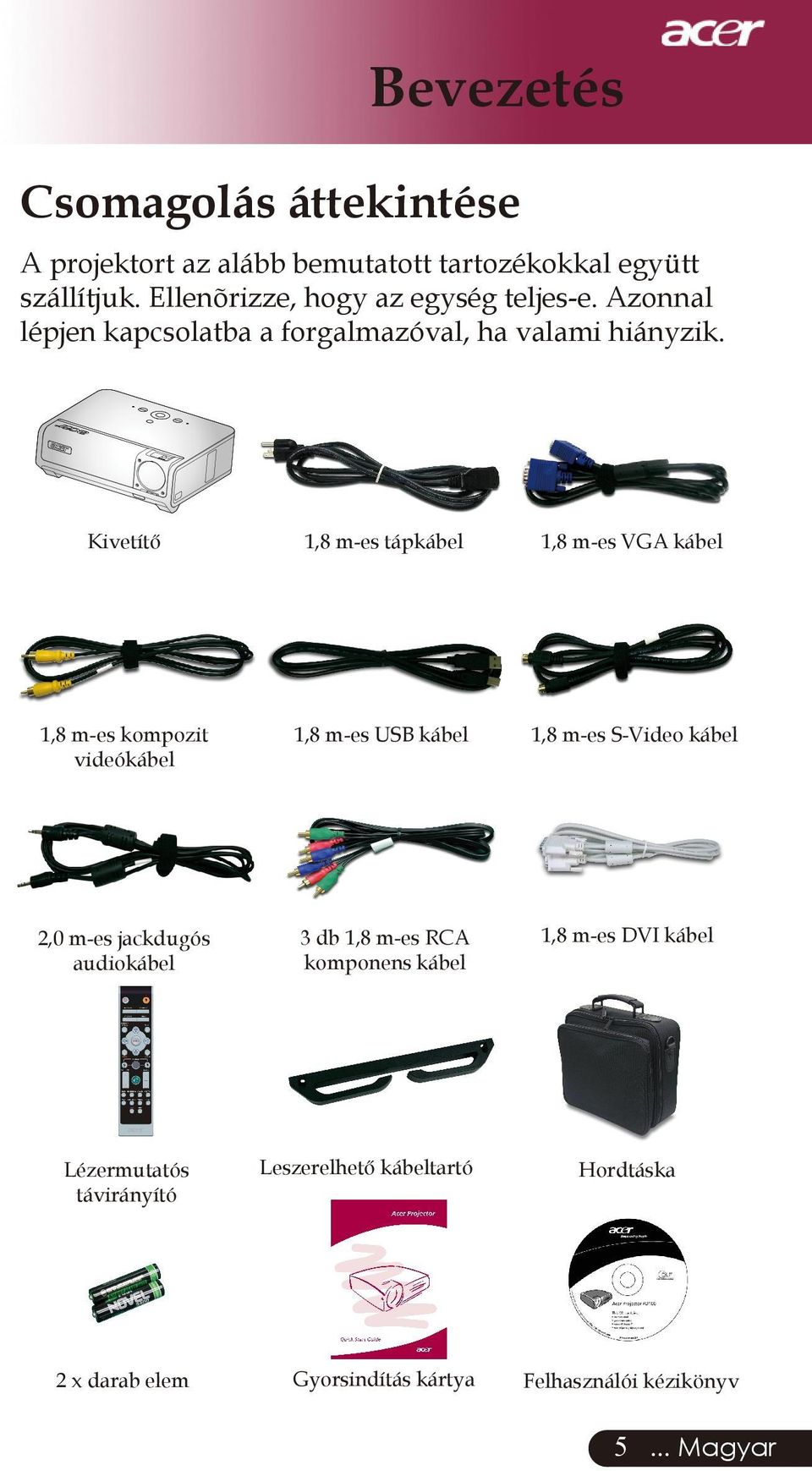 Kivetítő 1,8 m-es tápkábel 1,8 m-es VGA kábel 1,8 m-es kompozit videókábel 1,8 m-es USB kábel 1,8 m-es S-Video kábel 2,0 m-es