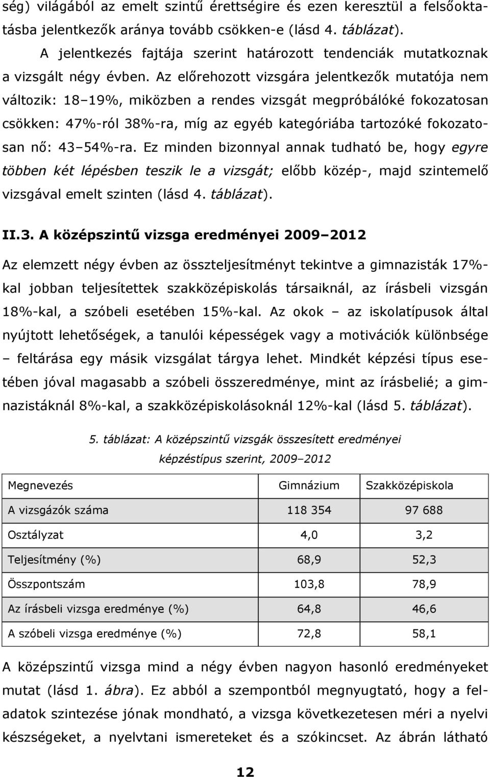 Az előrehozott vizsgára jelentkezők mutatója nem változik: 18 19%, miközben a rendes vizsgát megpróbálóké fokozatosan csökken: 47%-ról 38%-ra, míg az egyéb kategóriába tartozóké fokozatosan nő: 43