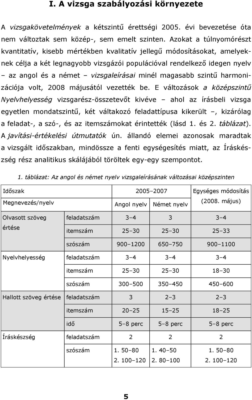 vizsgaleírásai minél magasabb szintű harmonizációja volt, 2008 májusától vezették be.