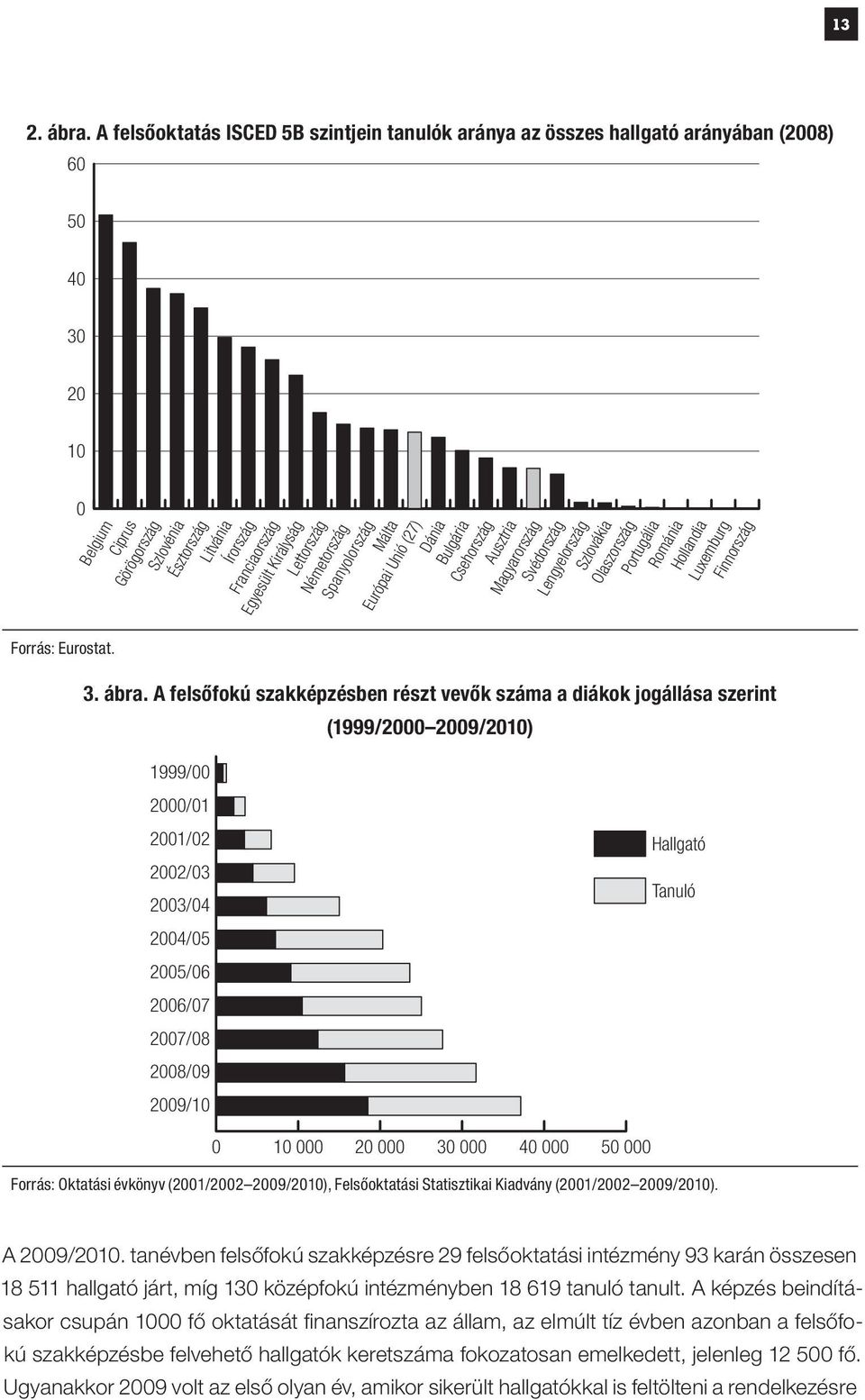 Királyság Lettország Németország Spanyolország Málta Európai Unió (27) Dánia Bulgária Csehország Ausztria Magyarország Svédország Lengyelország Szlovákia Olaszország Portugália Románia Hollandia