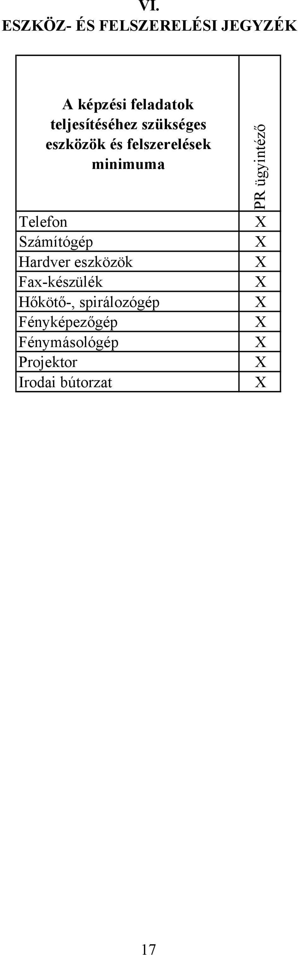 Telefon Számítógép Hardver eszközök Fax-készülék Hőkötő-,