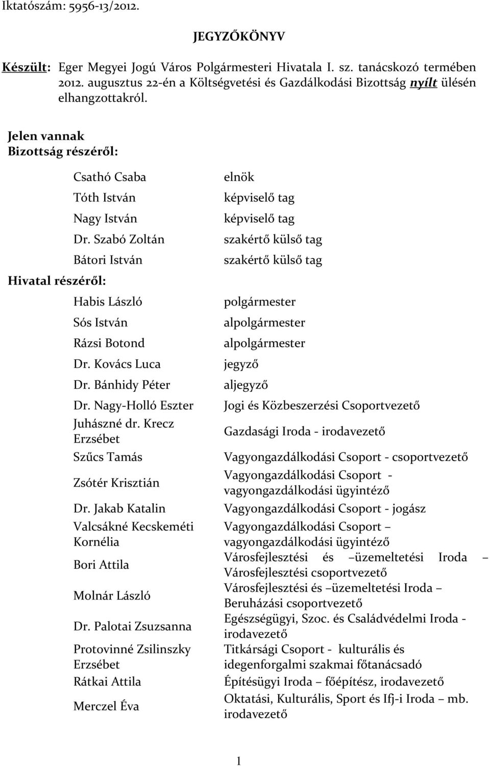 Szabó Zoltán Bátori István Habis László Sós István Rázsi Botond Dr. Kovács Luca Dr. Bánhidy Péter Dr. Nagy-Holló Eszter Juhászné dr. Krecz Erzsébet Szűcs Tamás Zsótér Krisztián Dr.