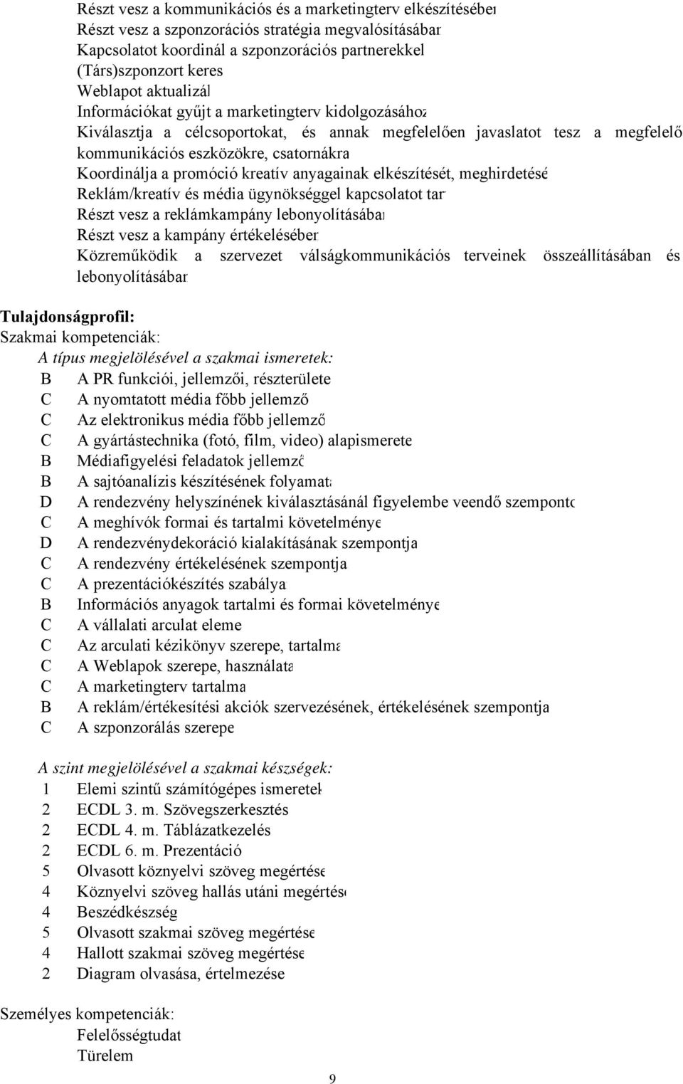 promóció kreatív anyagainak elkészítését, meghirdetésé Reklám/kreatív és média ügynökséggel kapcsolatot tart Részt vesz a reklámkampány lebonyolításában Részt vesz a kampány értékelésében