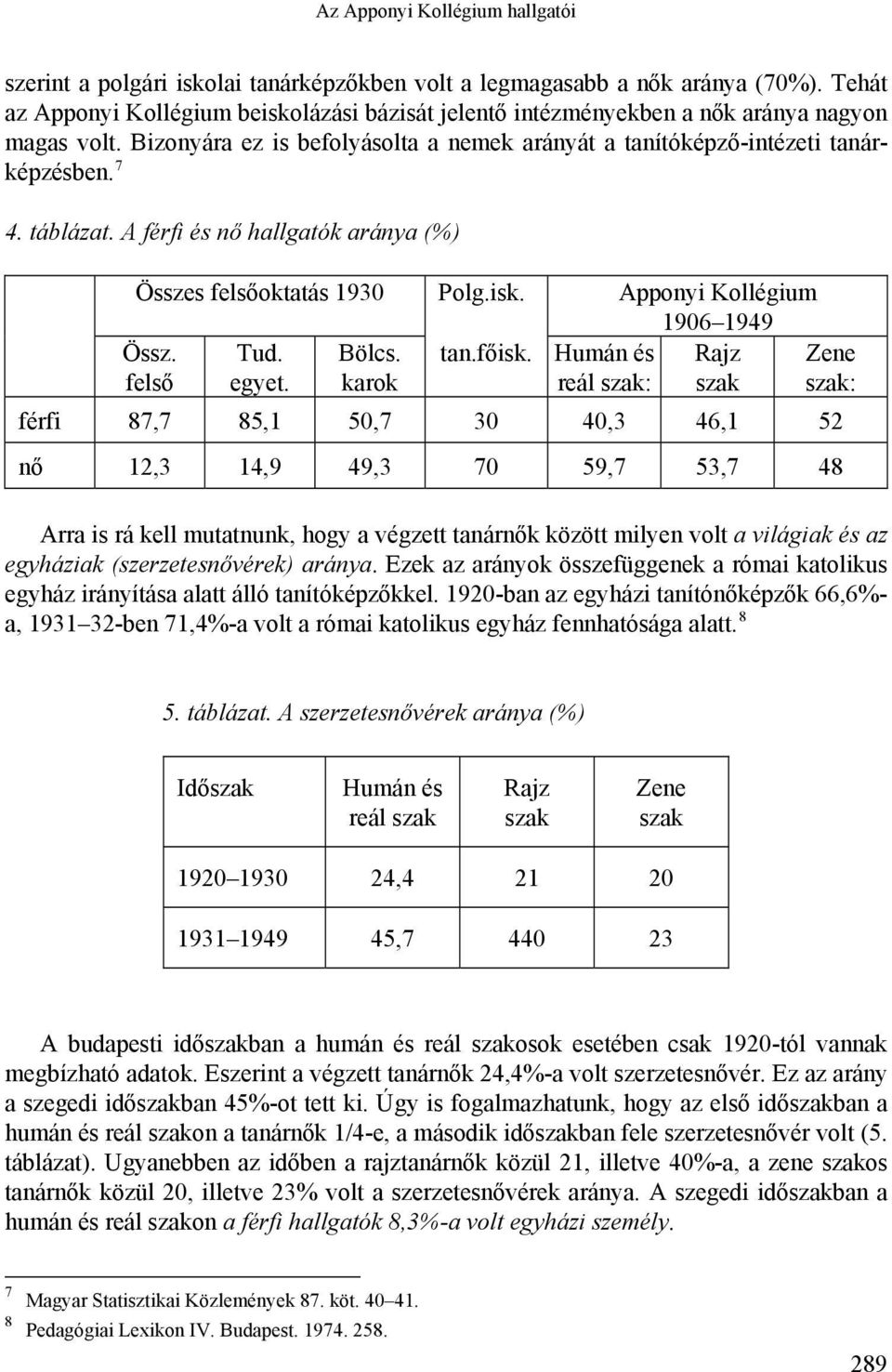 táblázat. A férfi és nő hallgatók aránya (%) Összes felsőoktatás 1930 Polg.isk. Apponyi Kollégium 1906 1949 Össz. felső Tud. egyet. Bölcs. karok tan.főisk.