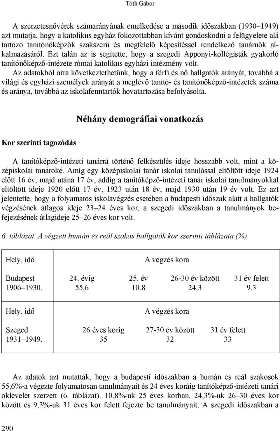 Ezt talán az is segítette, hogy a szegedi Apponyi-kollégisták gyakorló tanítónőképző-intézete római katolikus egyházi intézmény volt.