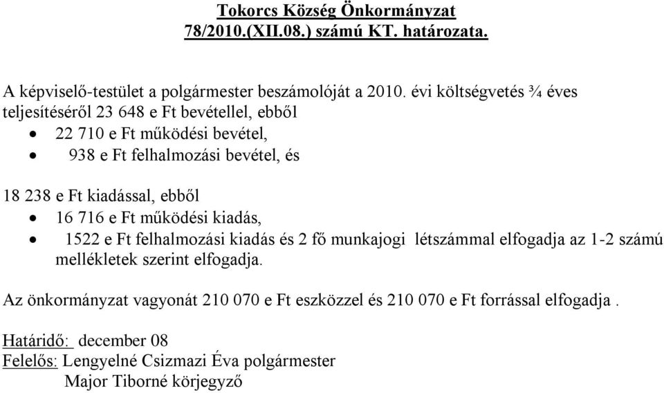 kiadással, ebből 16 716 e Ft működési kiadás, 1522 e Ft felhalmozási kiadás és 2 fő munkajogi létszámmal elfogadja az 1-2 számú mellékletek szerint