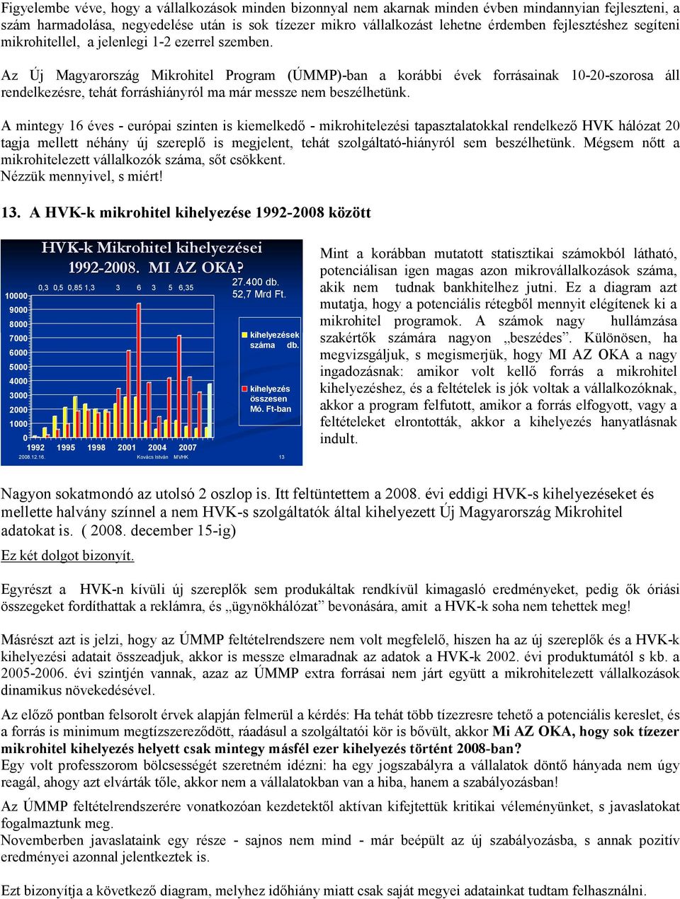 Az Új Magyarország Mikrohitel Program (ÚMMP)-ban a korábbi évek forrásainak 1-2-szorosa áll rendelkezésre, tehát forráshiányról ma már messze nem beszélhetünk.