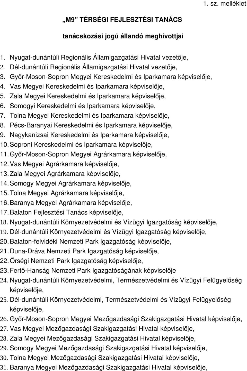 Zala Megyei Kereskedelmi és Iparkamara képviselője, 6. Somogyi Kereskedelmi és Iparkamara képviselője, 7. Tolna Megyei Kereskedelmi és Iparkamara képviselője, 8.