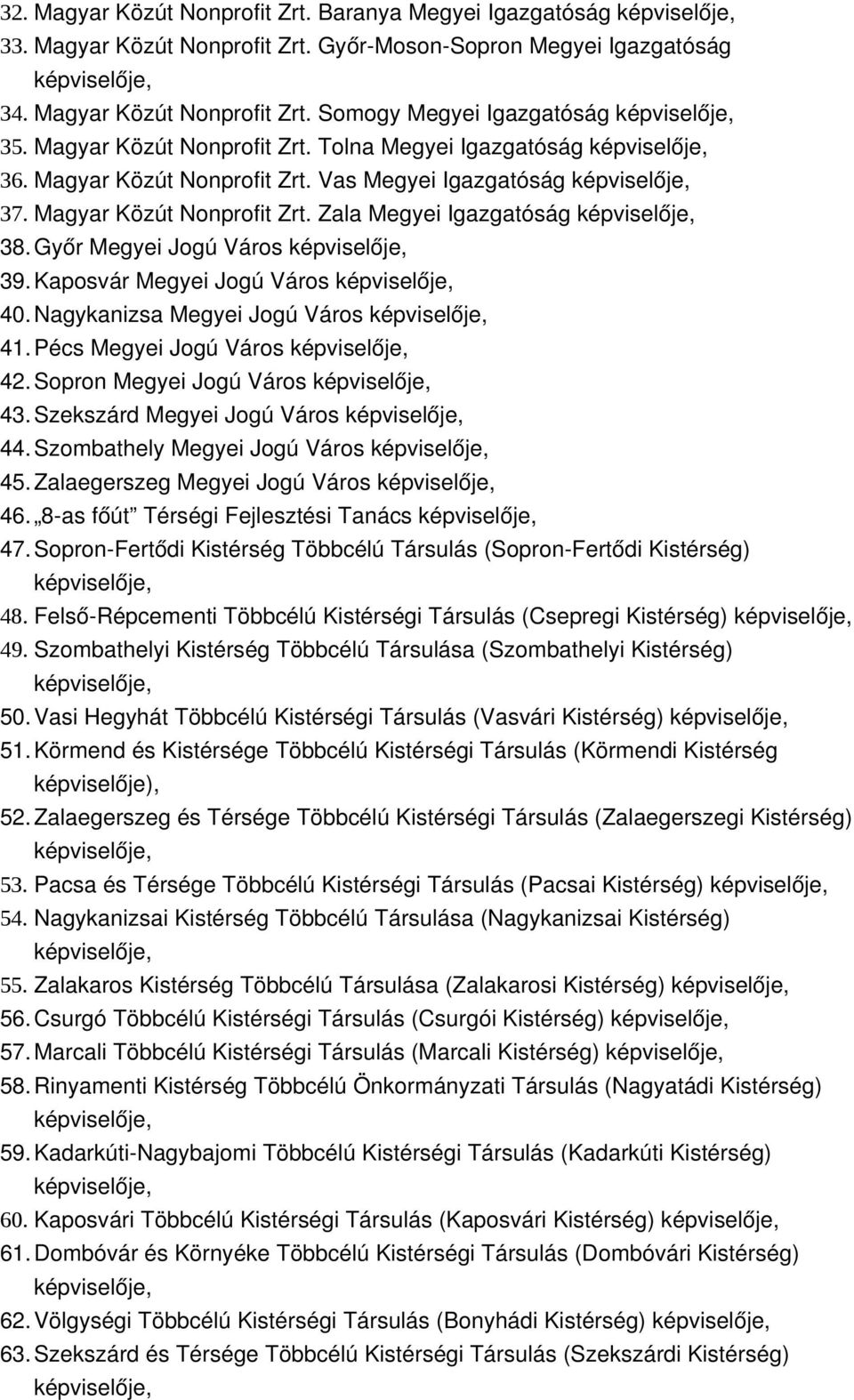 Győr Megyei Jogú Város képviselője, 39. Kaposvár Megyei Jogú Város képviselője, 40. Nagykanizsa Megyei Jogú Város képviselője, 41. Pécs Megyei Jogú Város képviselője, 42.