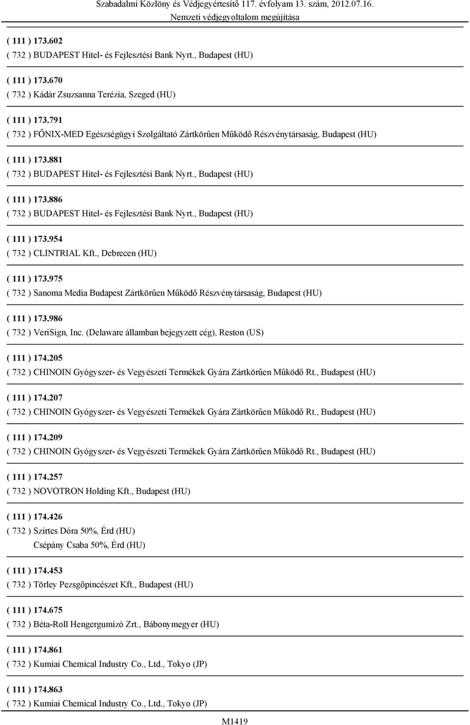 975 ( 732 ) Sanoma Media Budapest Zártkörűen Működő Részvénytársaság, Budapest (HU) ( 111 ) 173.986 ( 732 ) VeriSign, Inc. (Delaware államban bejegyzett cég), Reston (US) ( 111 ) 174.