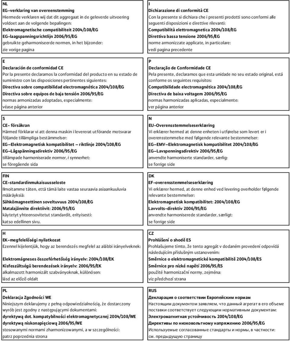 estado de suministro con las disposiciones pertinentes siguientes: Directiva sobre compatibilidad electromagnética 2004/108/EG Directiva sobre equipos de baja tensión 2006/95/EG normas armonizadas