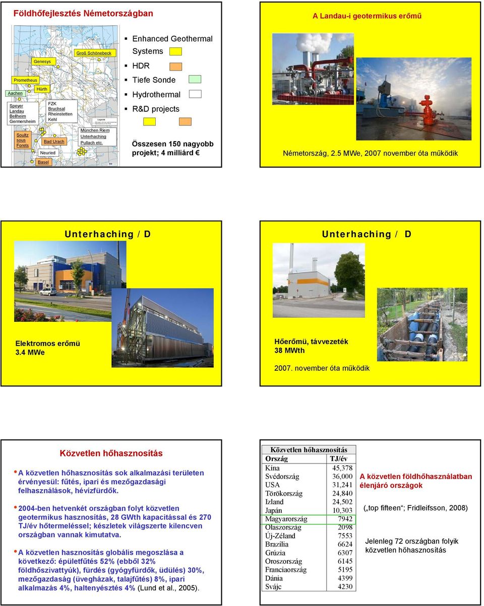 Salzach Berlin Elbe Freiberg Salzburg Dresden Passau Spree Enns Stettin Oder Cottbus Praha Donau Neisse 54 52 50 48 Földhőfejlesztés Németországban A Landau-i geotermikus erőmű N O R D S E E