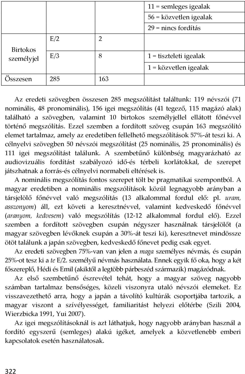 történő megszólítás. Ezzel szemben a fordított szöveg csupán 163 megszólító elemet tartalmaz, amely az eredetiben fellelhető megszólítások 57%-át teszi ki.