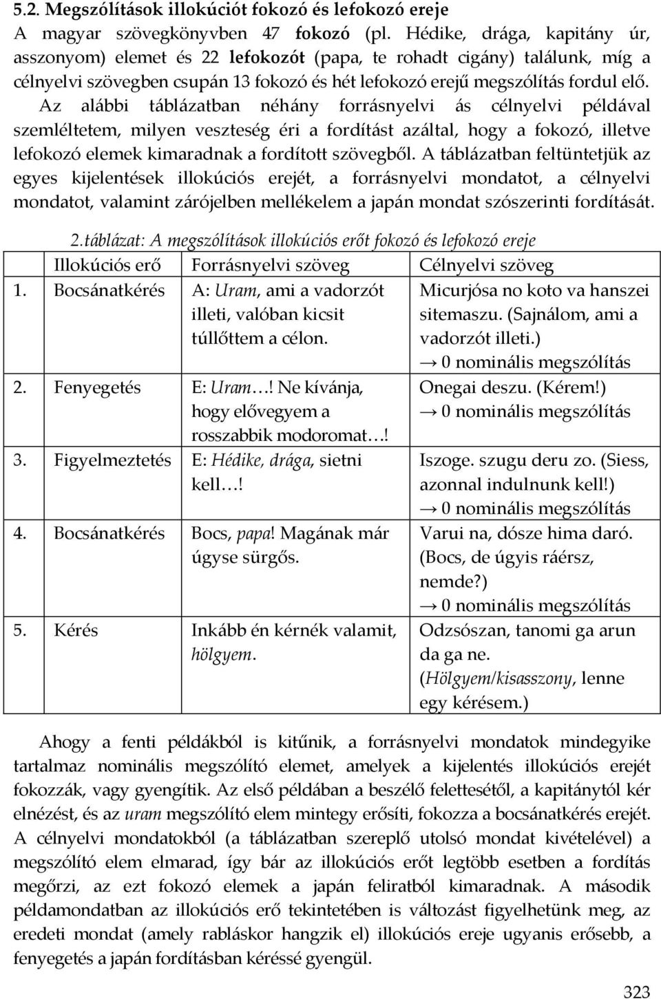 Az alábbi táblázatban néhány forrásnyelvi ás célnyelvi példával szemléltetem, milyen veszteség éri a fordítást azáltal, hogy a fokozó, illetve lefokozó elemek kimaradnak a fordított szövegből.