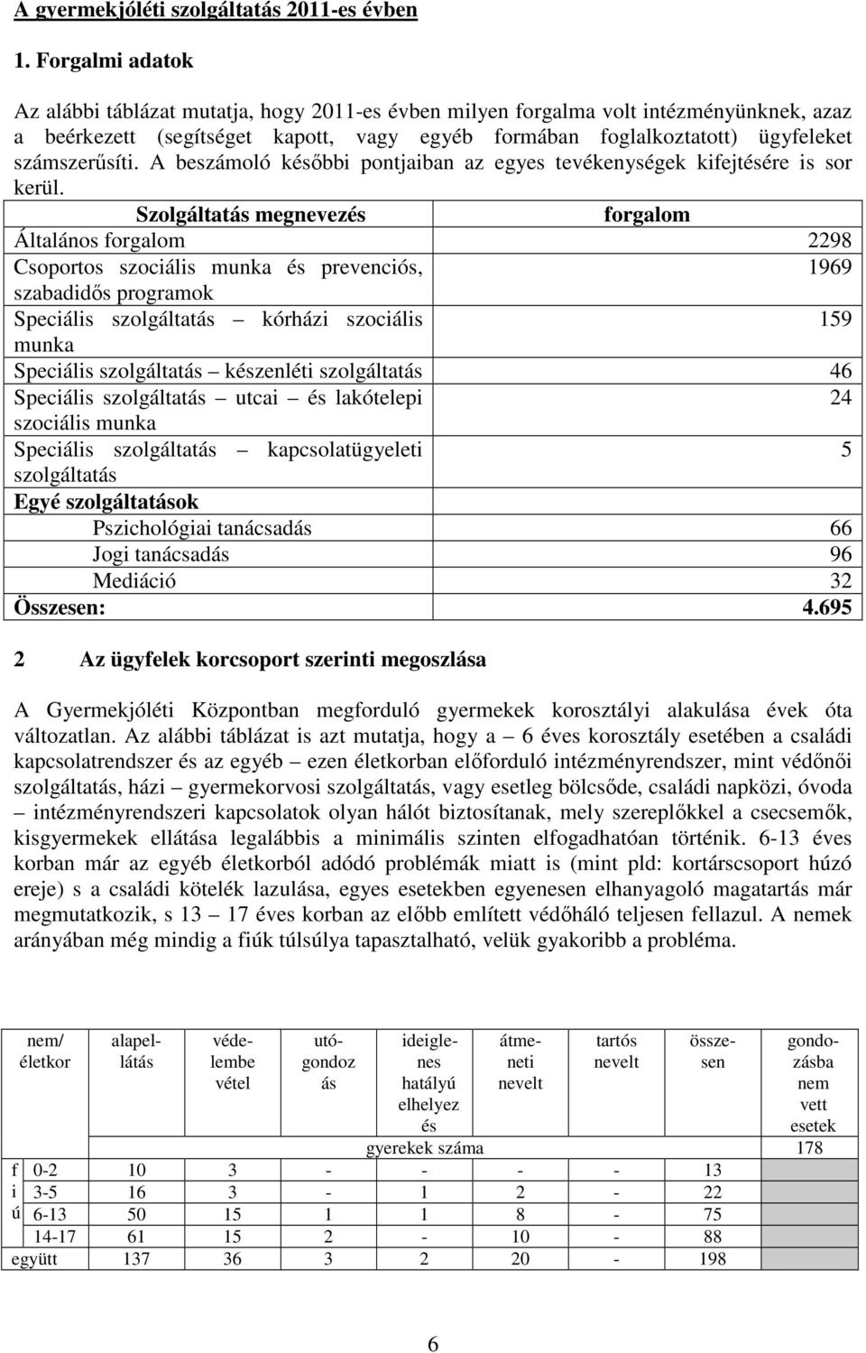 számszerősíti. A beszámoló késıbbi pontjaiban az egyes tevékenységek kifejtésére is sor kerül.