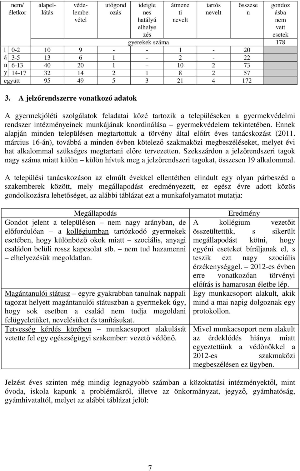 A jelzırendszerre vonatkozó adatok A gyermekjóléti szolgálatok feladatai közé tartozik a településeken a gyermekvédelmi rendszer intézményeinek munkájának koordinálása gyermekvédelem tekintetében.