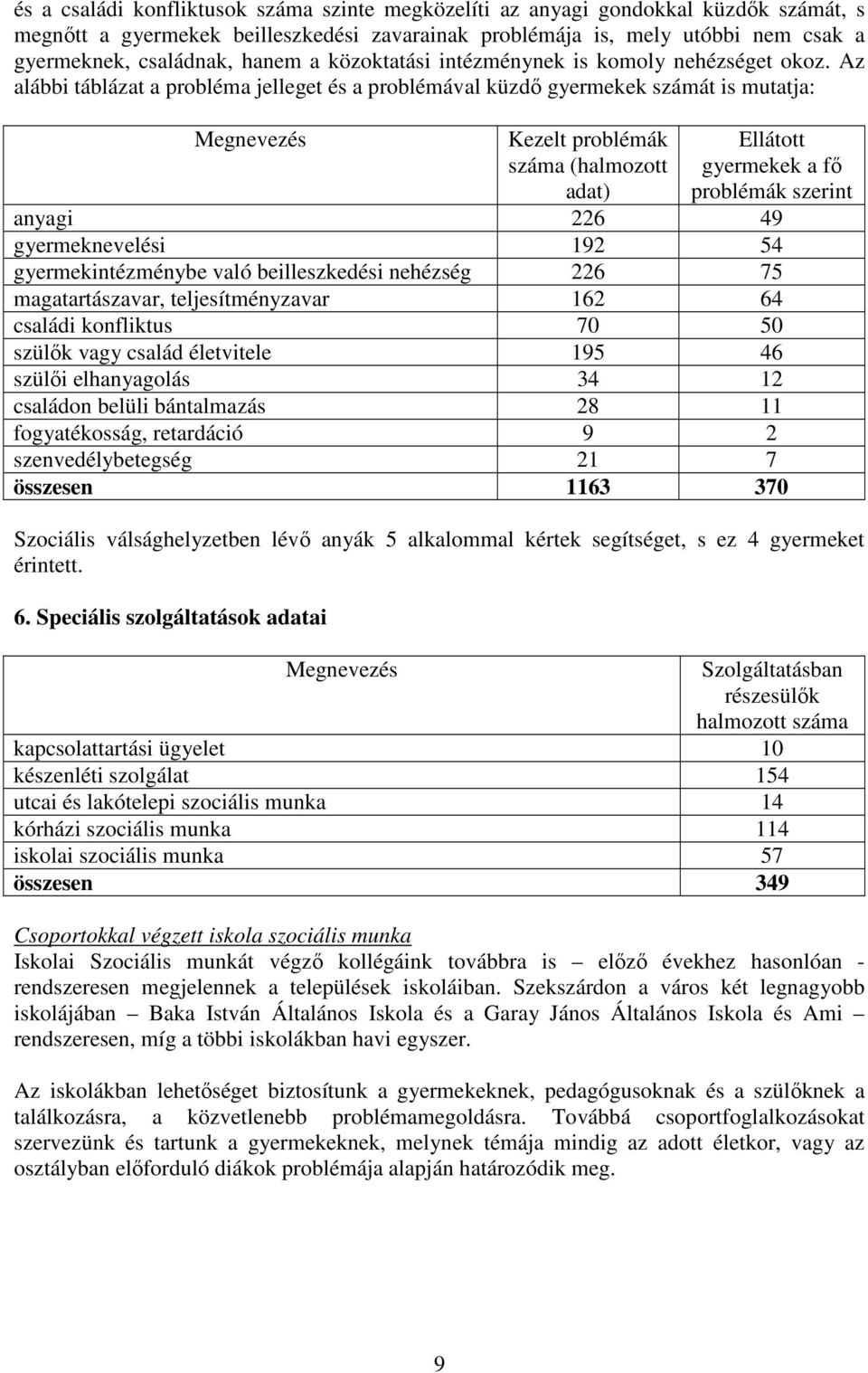 Az alábbi táblázat a probléma jelleget és a problémával küzdı gyermekek számát is mutatja: Megnevezés Kezelt problémák száma (halmozott adat) Ellátott gyermekek a fı problémák szerint anyagi 226 49