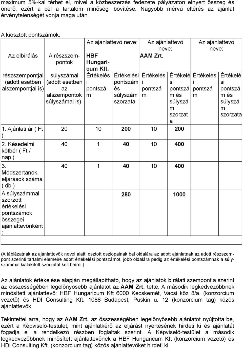 Módszertanok, eljárások száma ( db ) A súlyszámmal szorzott értékelési pontszámok összegei ajánlattevőnként : A részszempontok súlyszámai (adott esetben az alszempontok súlyszámai is) Az ajánlattevő