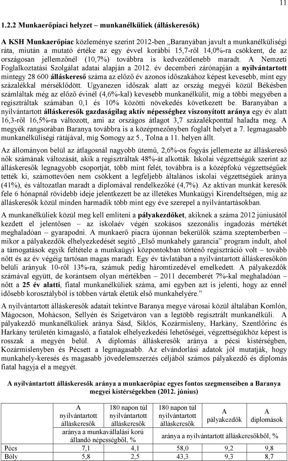 14,0%-ra csökkent, de az országosan jellemzőnél (10,7%) továbbra is kedvezőtlenebb maradt. A Nemzeti Foglalkoztatási Szolgálat adatai alapján a 2012.