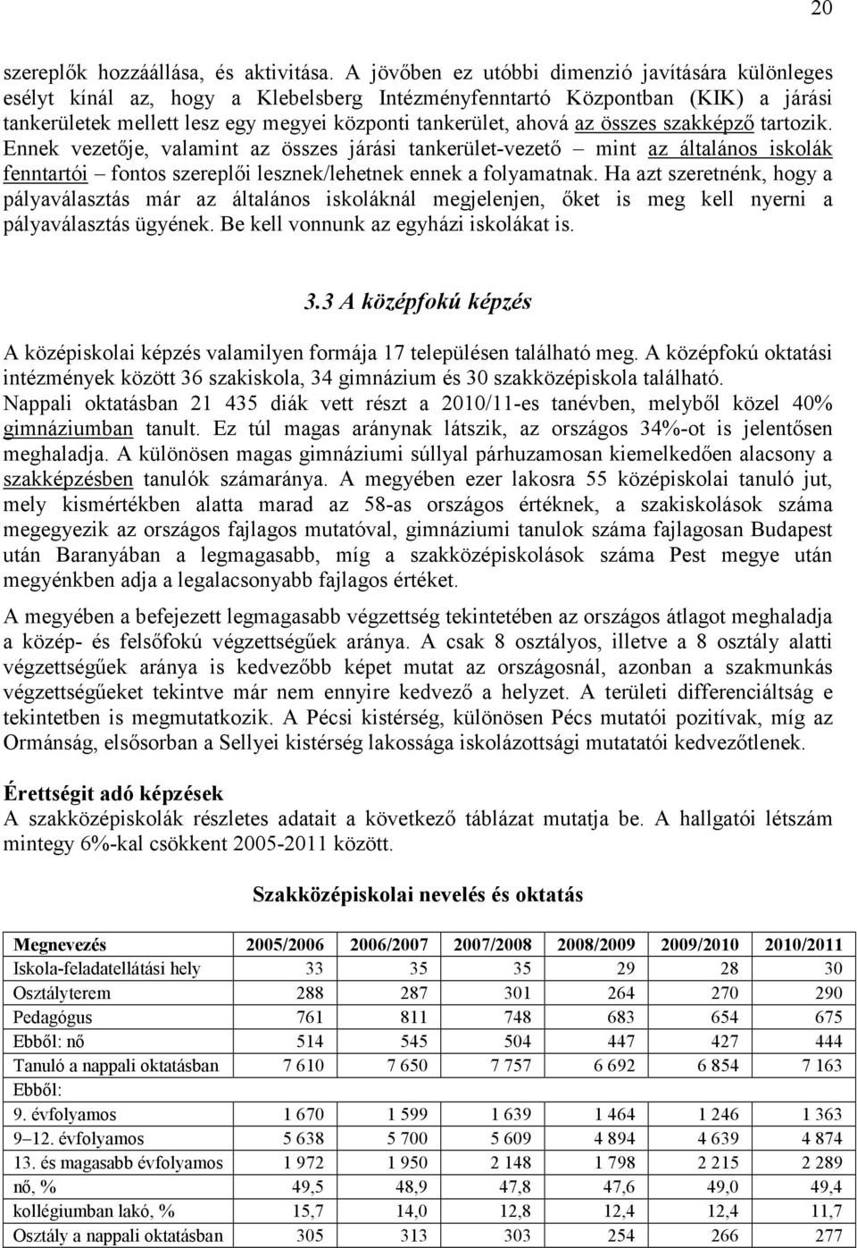 összes szakképző tartozik. Ennek vezetője, valamint az összes járási tankerület-vezető mint az általános iskolák fenntartói fontos szereplői lesznek/lehetnek ennek a folyamatnak.