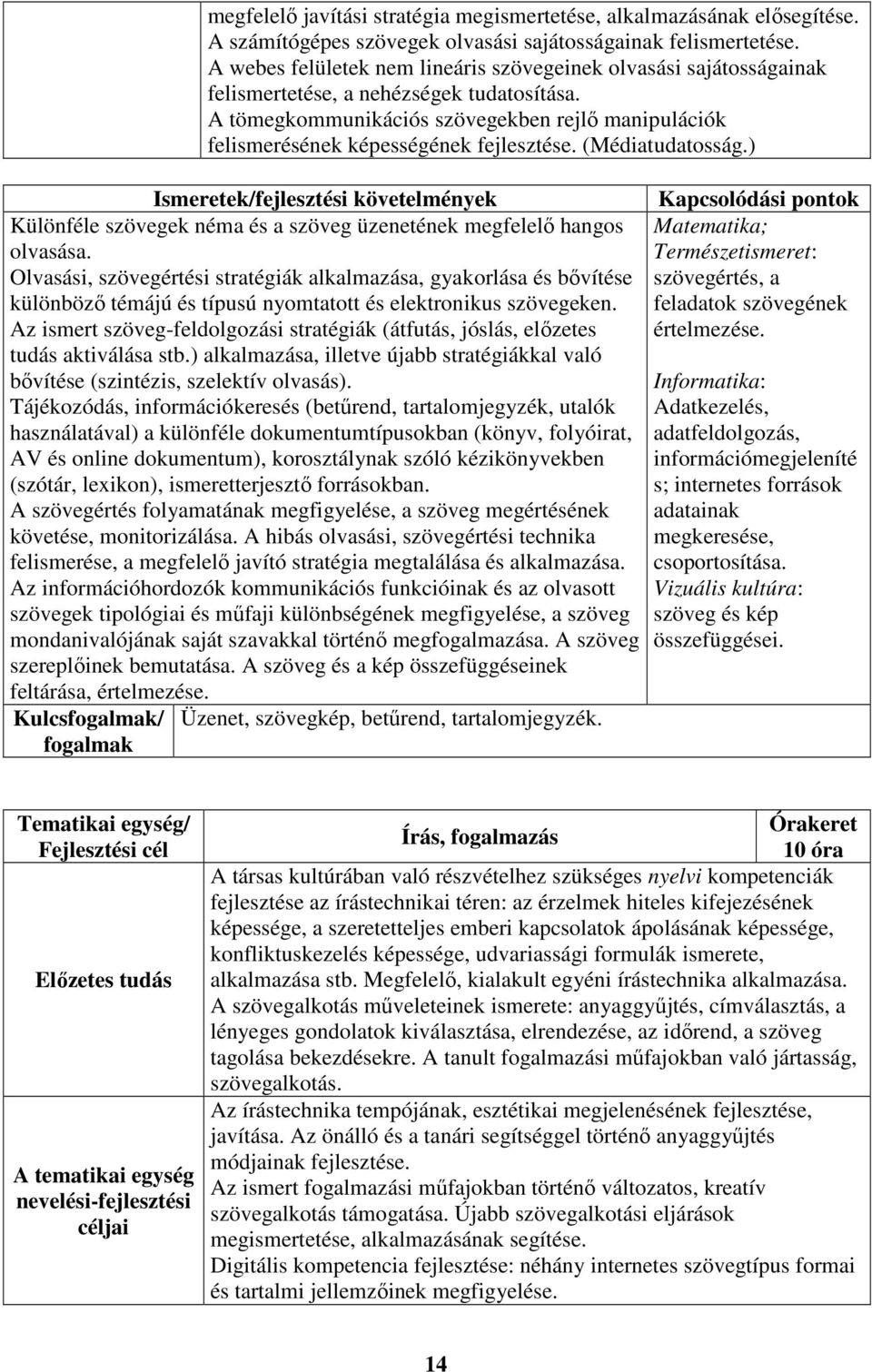 A tömegkommunikációs szövegekben rejlő manipulációk felismerésének képességének fejlesztése. (Médiatudatosság.