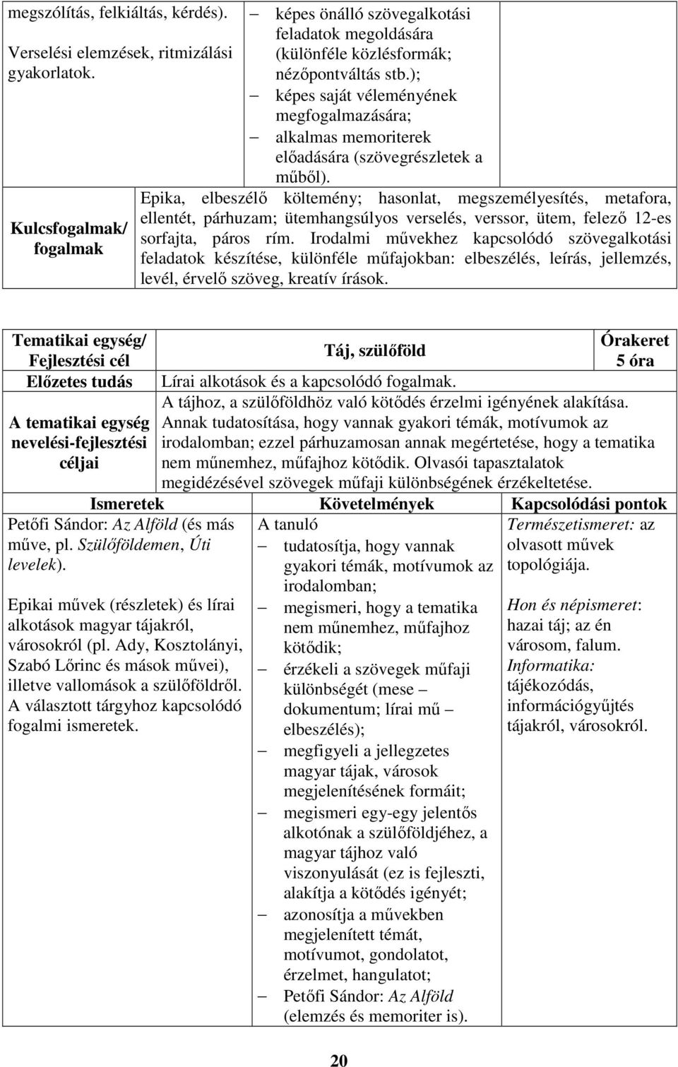 Epika, elbeszélő költemény; hasonlat, megszemélyesítés, metafora, ellentét, párhuzam; ütemhangsúlyos verselés, verssor, ütem, felező 12-es sorfajta, páros rím.