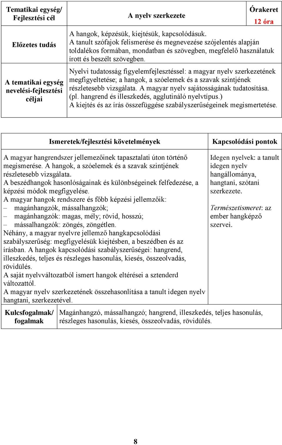 Nyelvi tudatosság figyelemfejlesztéssel: a magyar nyelv szerkezetének megfigyeltetése; a hangok, a szóelemek és a szavak szintjének részletesebb vizsgálata. A magyar nyelv sajátosságának tudatosítása.