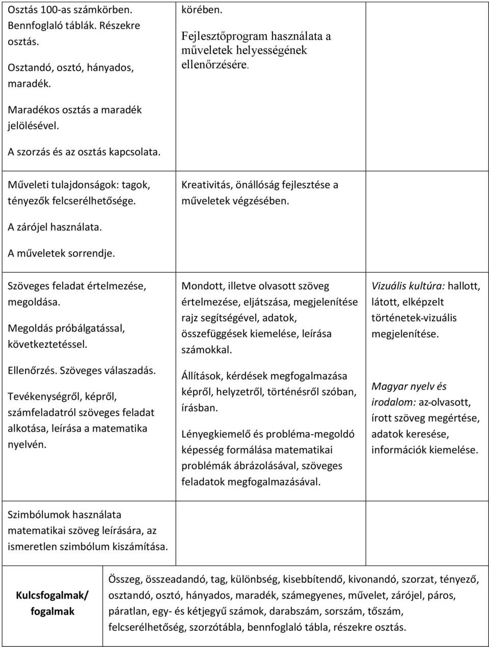 A zárójel használata. A műveletek sorrendje. Szöveges feladat értelmezése, megoldása. Megoldás próbálgatással, következtetéssel. Ellenőrzés. Szöveges válaszadás.