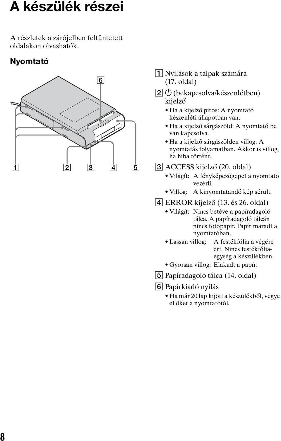 Ha a kijelző sárgászölden villog: A nyomtatás folyamatban. Akkor is villog, ha hiba történt. C ACCESS kijelző (20. oldal) Világít: A fényképezőgépet a nyomtató vezérli.