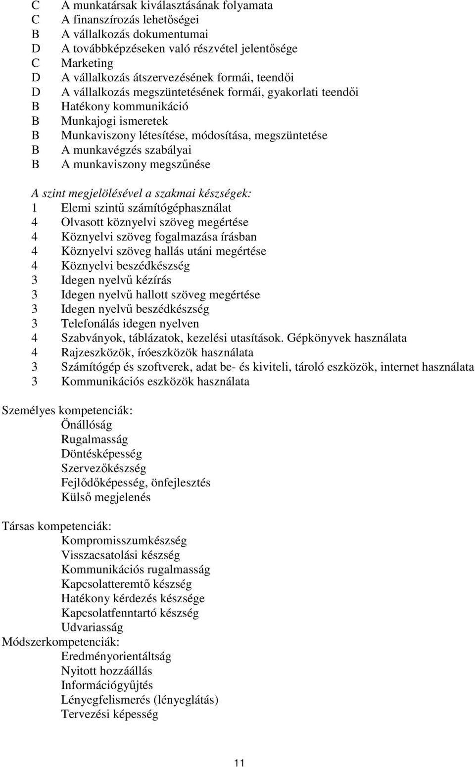 szint megjelölésével a szakmai készségek: 1 Elemi szintű számítógéphasználat 4 Olvasott köznyelvi szöveg megértése 4 Köznyelvi szöveg fogalmazása írásban 4 Köznyelvi szöveg hallás utáni megértése 4