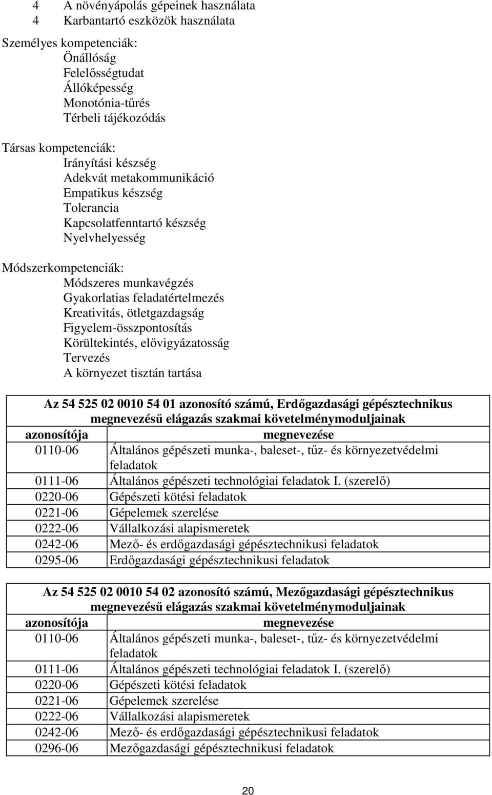 ötletgazdagság Figyelem-összpontosítás Körültekintés, elővigyázatosság Tervezés környezet tisztán tartása z 54 525 02 0010 54 01 azonosító számú, Erdőgazdasági gépésztechnikus megnevezésű elágazás