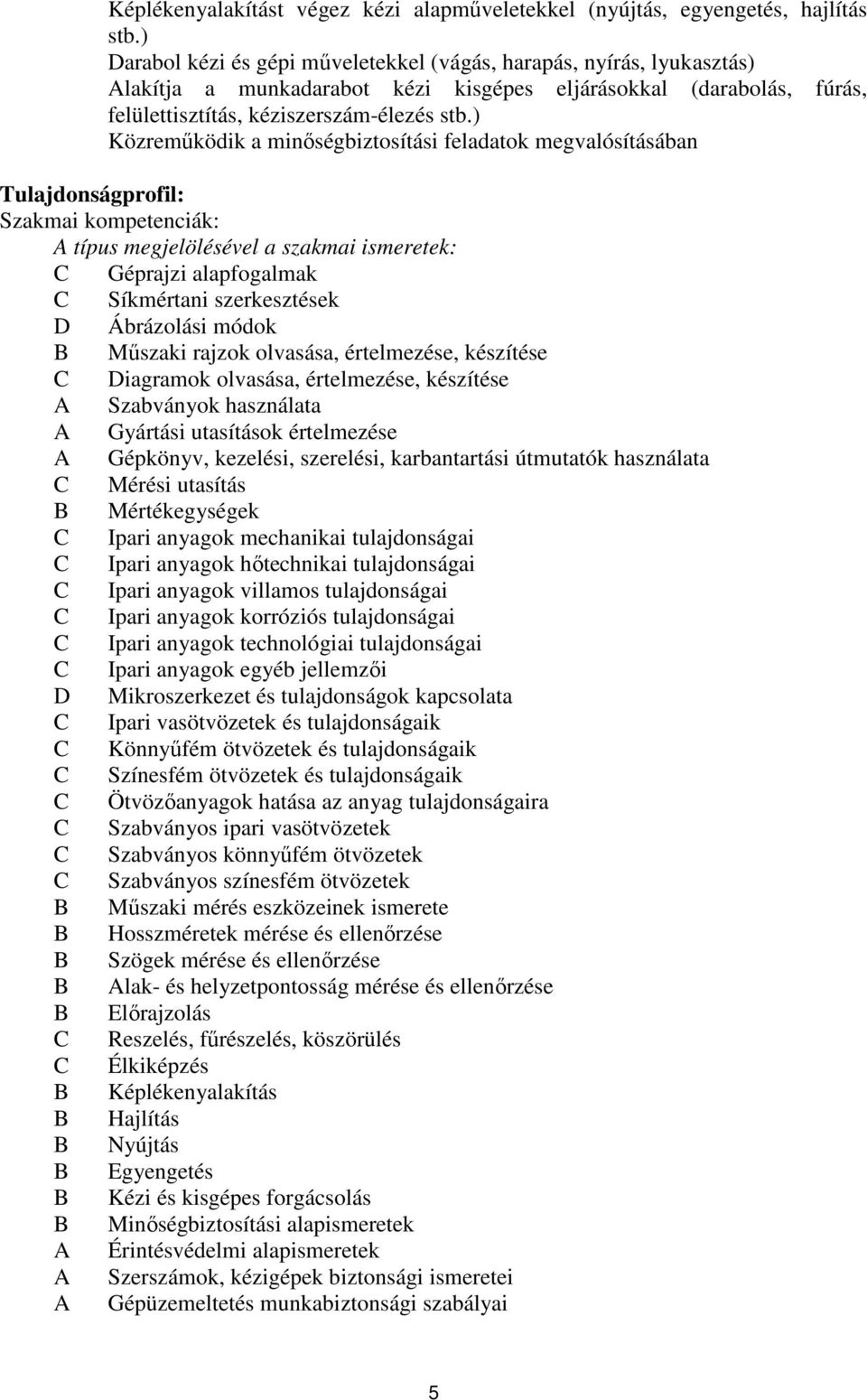 ) Közreműködik a minőségbiztosítási feladatok megvalósításában Tulajdonságprofil: Szakmai kompetenciák: típus megjelölésével a szakmai ismeretek: Géprajzi alapfogalmak Síkmértani szerkesztések D