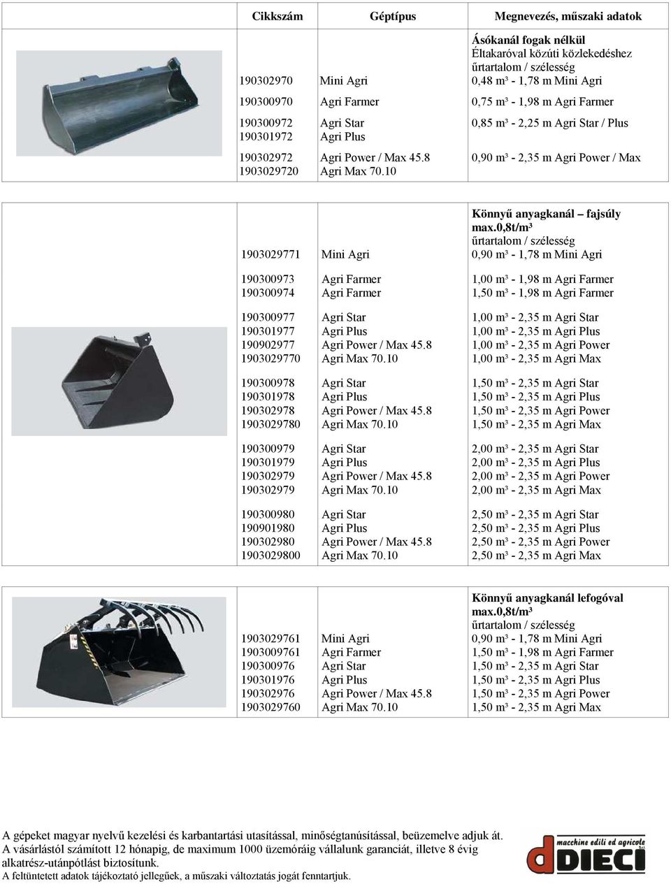 0,8t/m³ őrtartalom / szélesség 0,90 m³ - 1,78 m 190300973 190300974 190300977 190301977 190902977 1903029770 190300978 190301978 190302978 1903029780 190300979 190301979 190302979 190302979 190300980