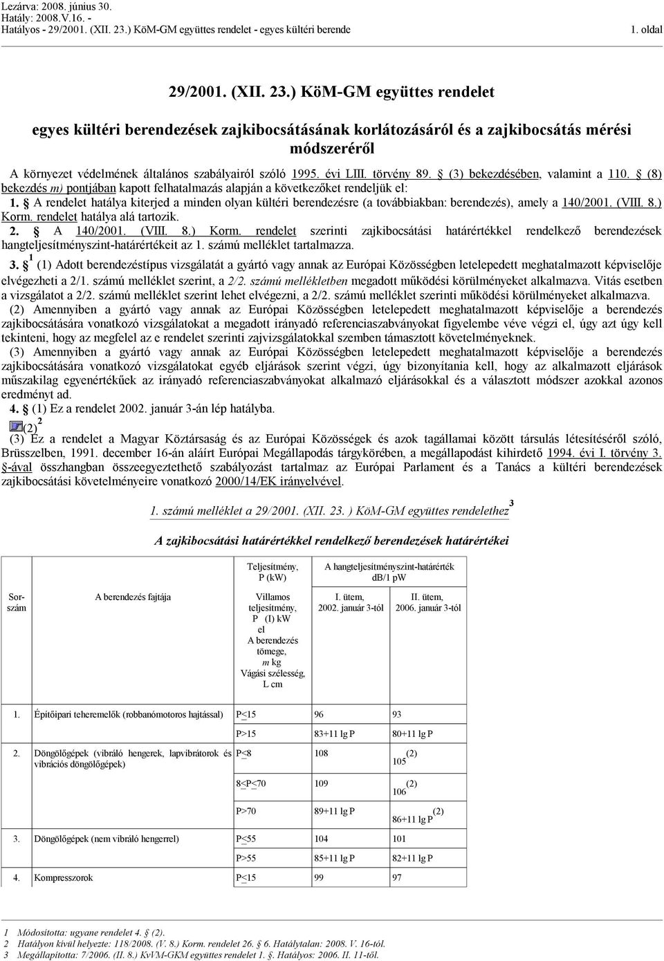 (3) bekezdésében, valamint a 110. (8) bekezdés m) pontjában kapott fhatalmazás alapján a következőket rendjük : 1.