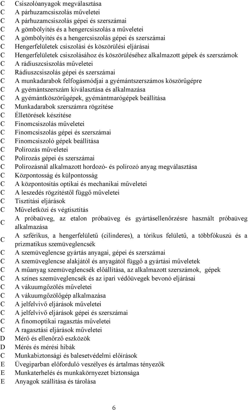 szerszámai A munkadarabok felfogásmódjai a gyémántszerszámos köszörűgépre A gyémántszerszám kiválasztása és alkalmazása A gyémántköszörűgépek, gyémántmarógépek beállítása Munkadarabok szerszámra