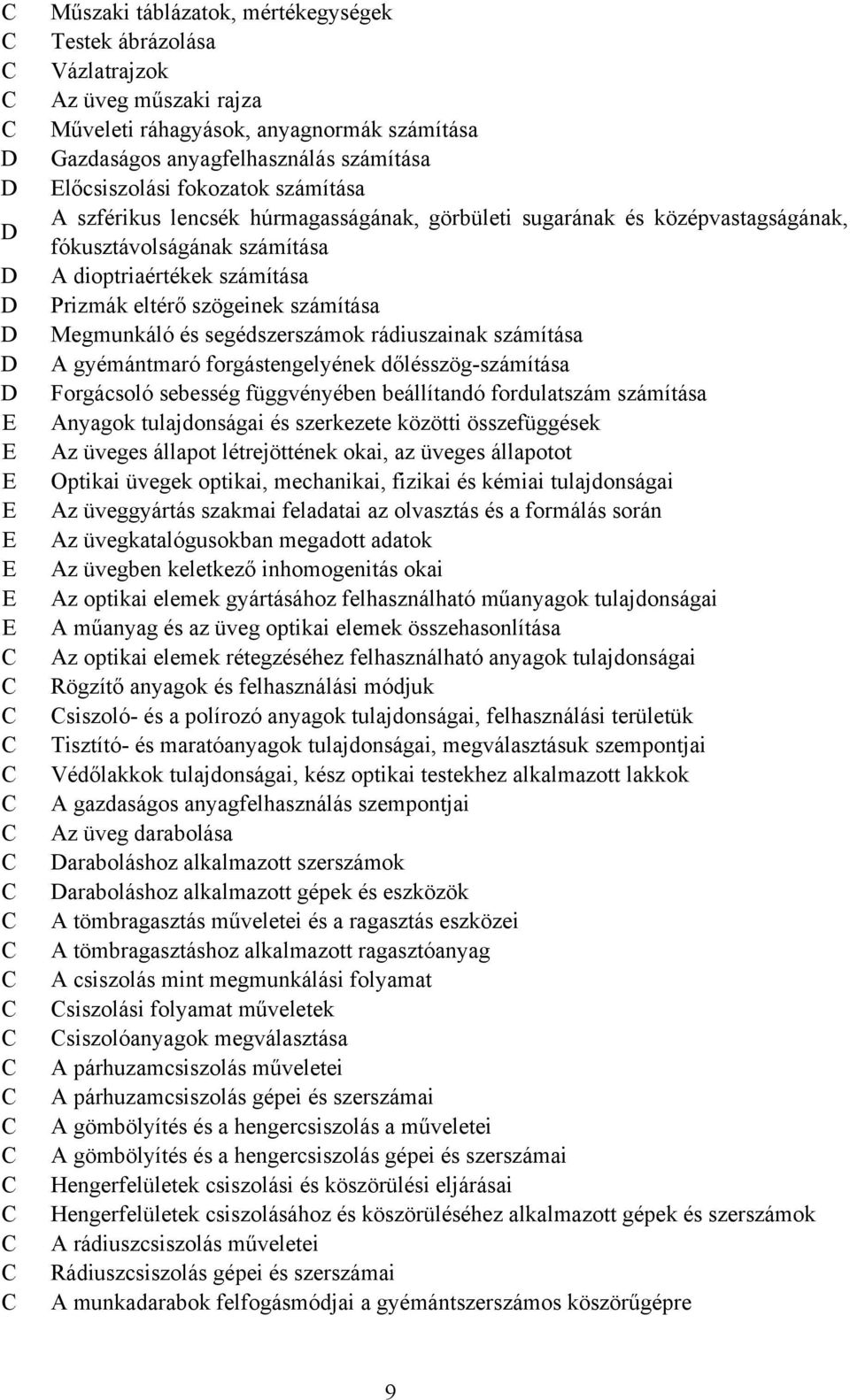 segédszerszámok rádiuszainak számítása A gyémántmaró forgástengelyének dőlésszög-számítása Forgácsoló sebesség függvényében beállítandó fordulatszám számítása Anyagok tulajdonságai és szerkezete