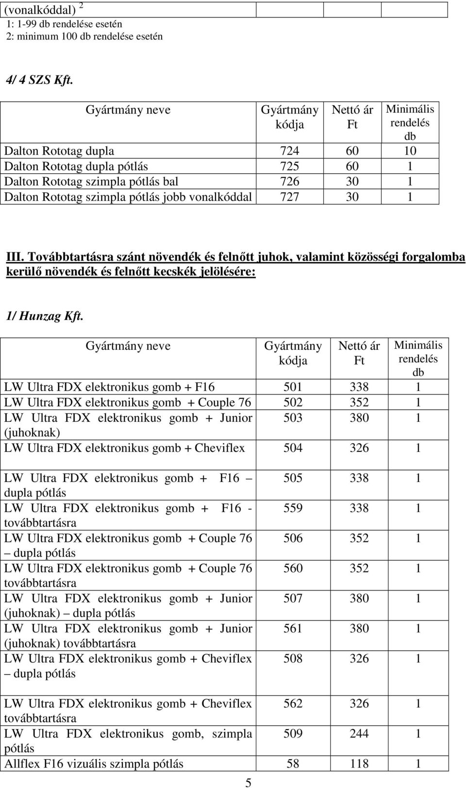 Továbbtartásra szánt növendék és felnőtt juhok, valamint közösségi forgalomba kerülő növendék és felnőtt kecskék jelölésére: 1/ Hunzag Kft.