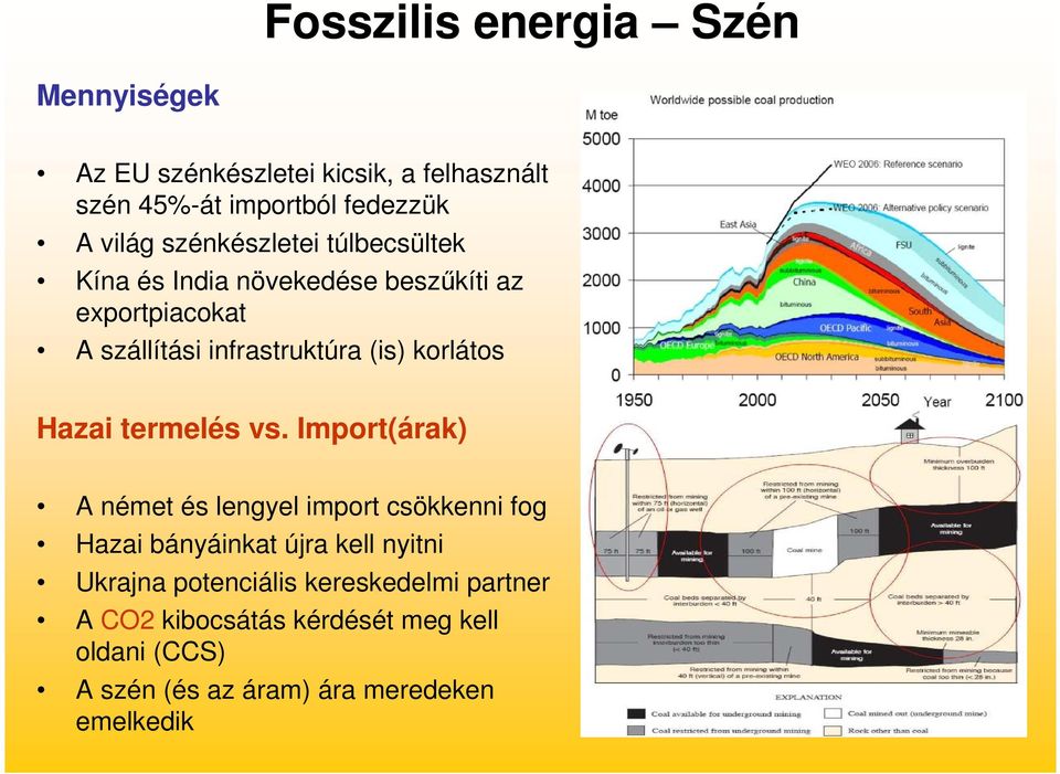 korlátos Hazai termelés vs.