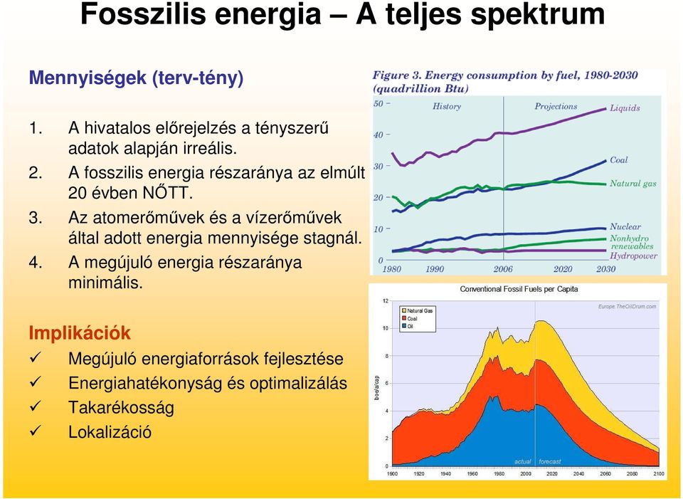 A fosszilis energia részaránya az elmúlt 20 évben NİTT. 3.