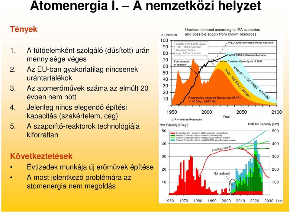 Jelenleg nincs elegendı építési kapacitás (szakértelem, cég) 5.