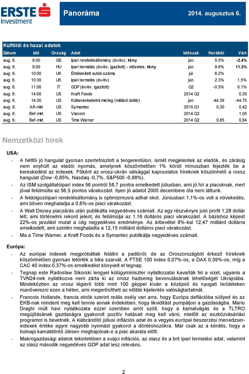 6. 14:30 US Külkereskedelmi mérleg (milliárd dollár) jún. -44.39-44.75 aug. 6.