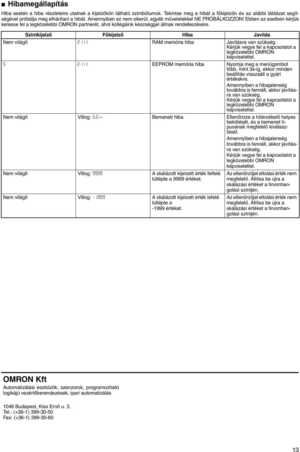 Szintkijelzõ Fõkijelzõ Hiba Javítás Nem világít e111 RAM memória hiba Javításra van szükség. Kérjük vegye fel a kapcsolatot a legközelebbi OMRON képviselettel.