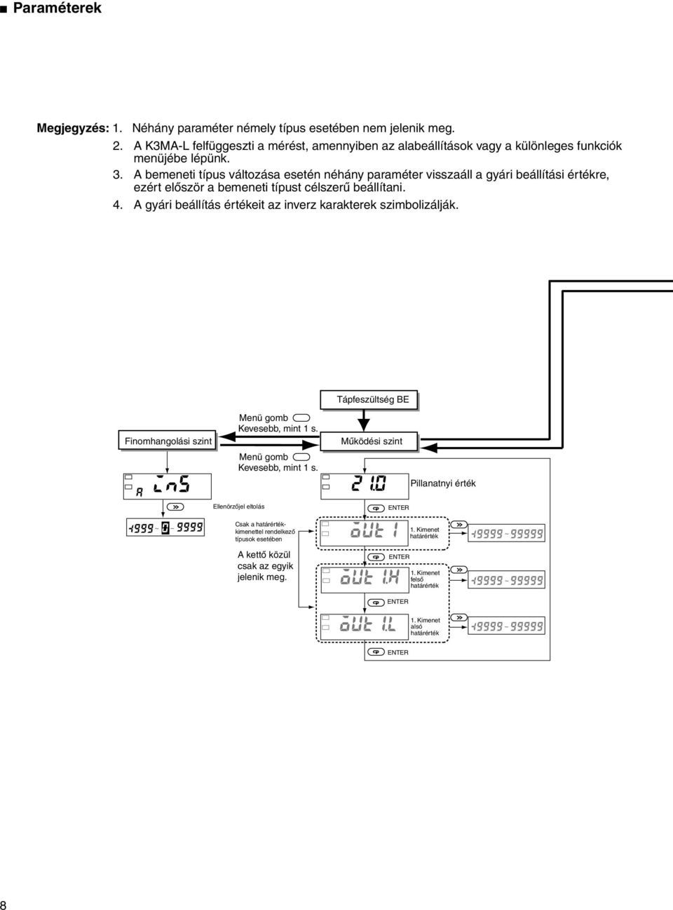 A bemeneti típus változása esetén néhány paraméter visszaáll a gyári beállítási értékre, ezért elõször a bemeneti típust célszerû beállítani. 4.