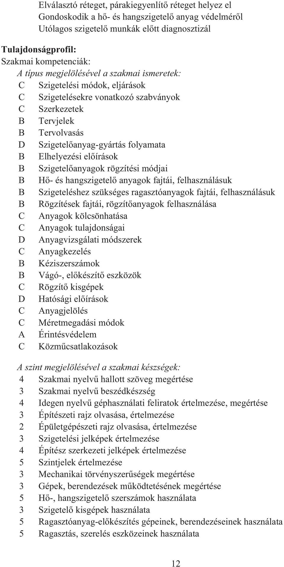 Szigetel anyagok rögzítési módjai B H - és hangszigetel anyagok fajtái, felhasználásuk B Szigeteléshez szükséges ragasztóanyagok fajtái, felhasználásuk B Rögzítések fajtái, rögzít anyagok