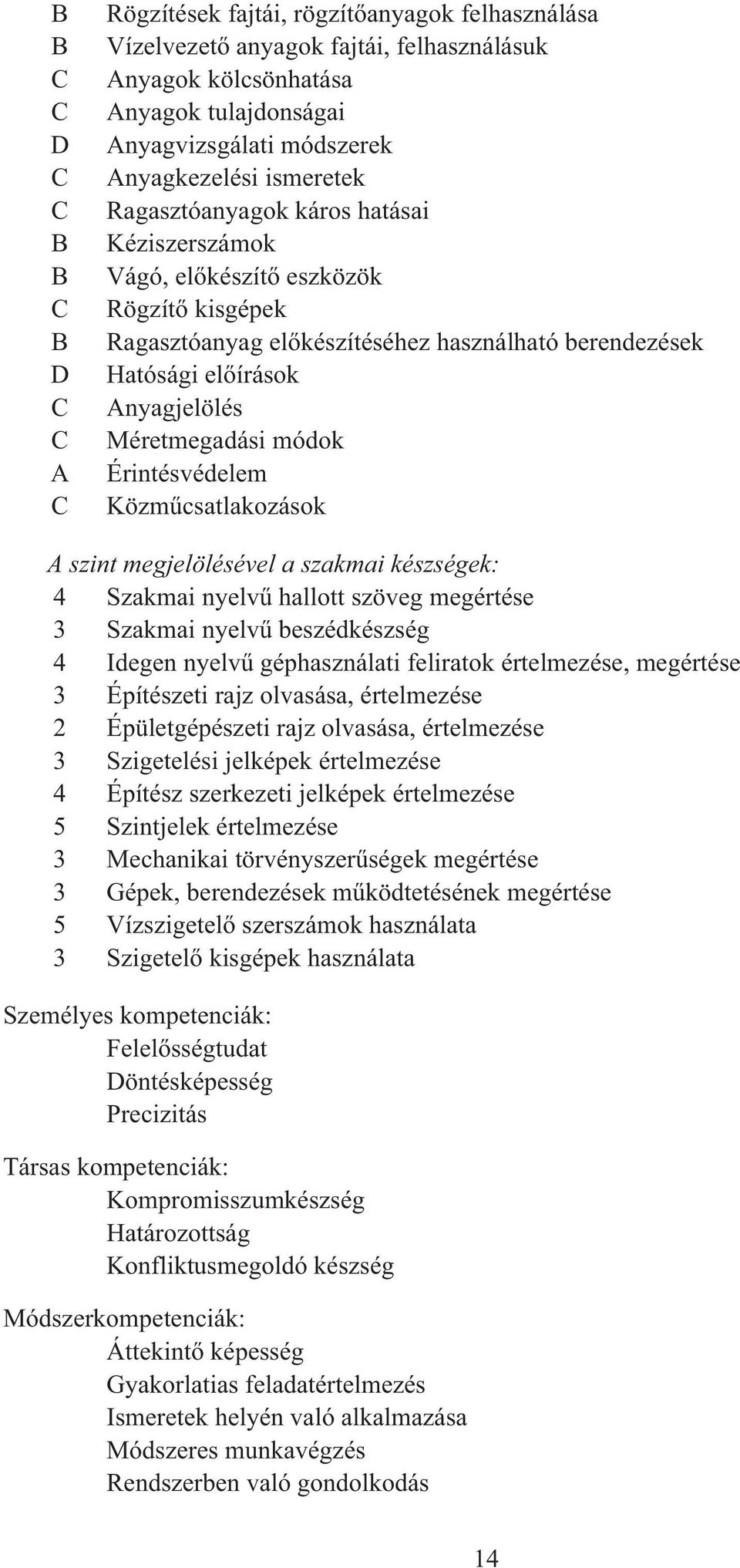 Érintésvédelem Közm csatlakozások A szint megjelölésével a szakmai készségek: 4 Szakmai nyelv hallott szöveg megértése 3 Szakmai nyelv beszédkészség 4 Idegen nyelv géphasználati feliratok