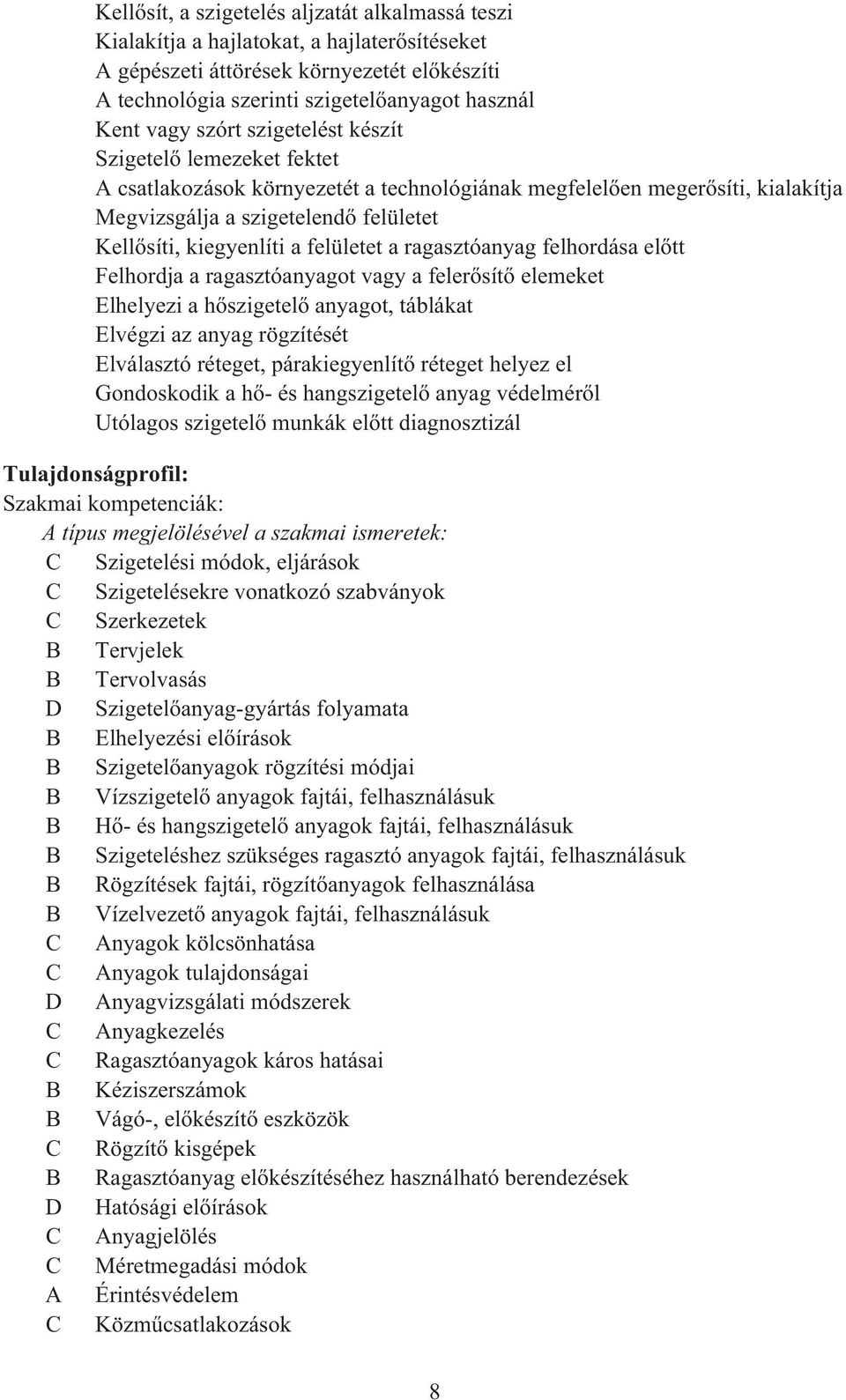 felületet a ragasztóanyag felhordása el tt Felhordja a ragasztóanyagot vagy a feler sít elemeket Elhelyezi a h szigetel anyagot, táblákat Elvégzi az anyag rögzítését Elválasztó réteget,