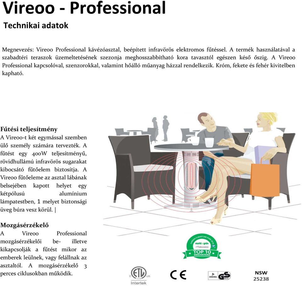 A Vireoo Professional kapcsolóval, szenzorokkal, valamint hőálló műanyag házzal rendelkezik. Króm, fekete és fehér kivitelben kapható.